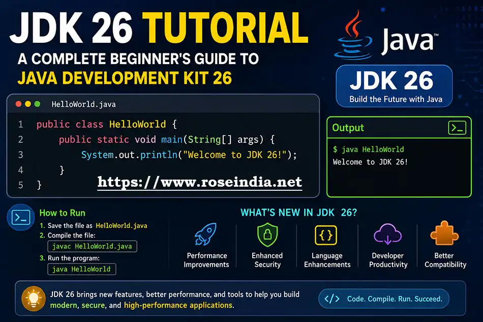 JDK 26 Tutorial