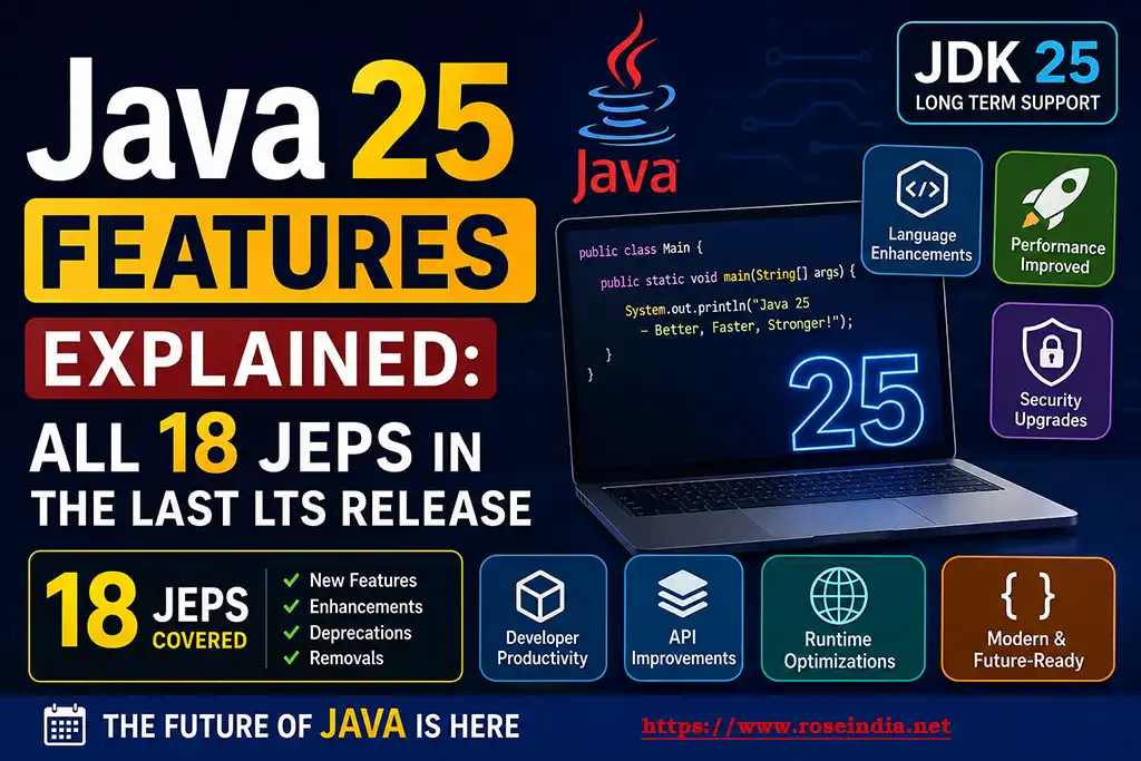 Java 25 Features