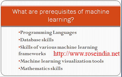 What are prerequisites of machine learning?
