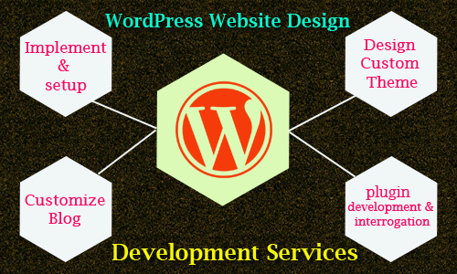WordPress Website Design
