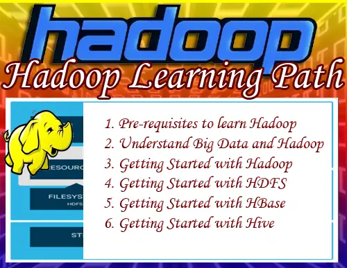 Hadoop Learning Path
