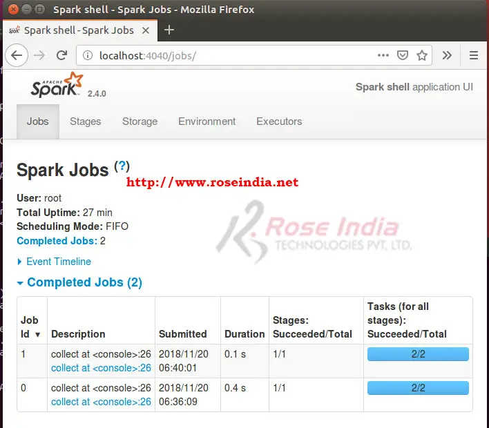 spark-2.4.0 scala executed jobs