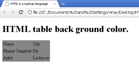 HTML - table background color.